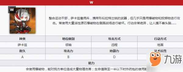 明日方舟反派人物立繪一覽 反派人物圖鑒