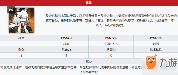 明日方舟反派人物立繪一覽 反派人物圖鑒