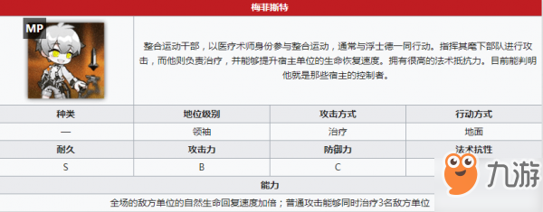 明日方舟反派人物立繪一覽 反派人物圖鑒