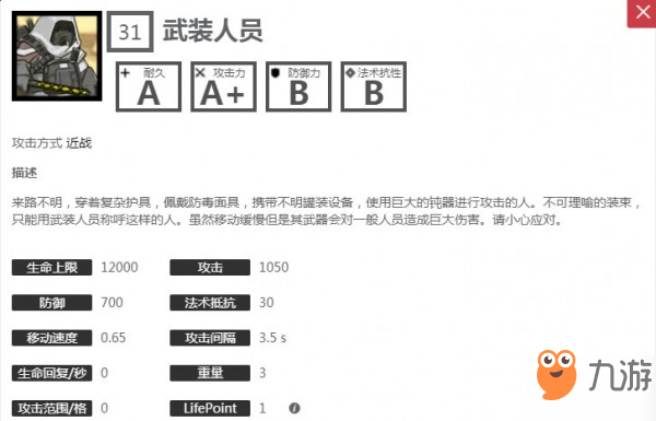 明日方舟武裝人員怎么打 怎么應(yīng)對