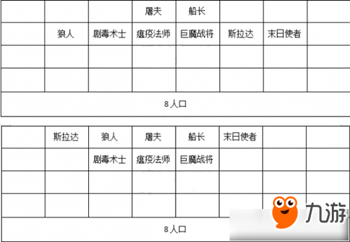 《刀塔霸業(yè)》勇士流上分陣容玩法