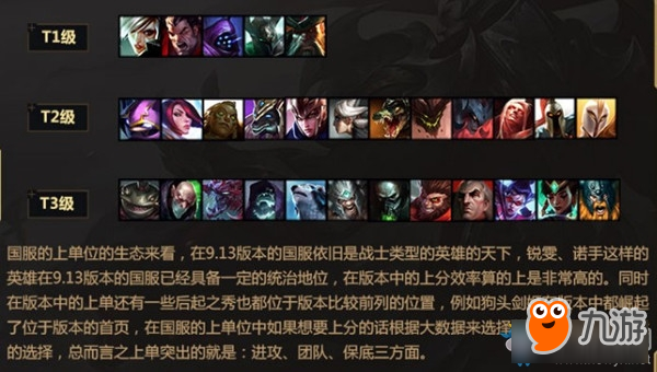 LOL9.13版本上单评级介绍-LOL9.13上单解析