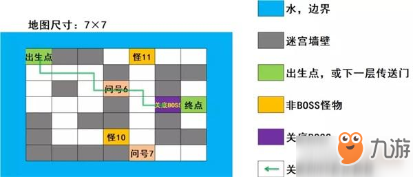 崩坏3虚数迷阵第三期攻略