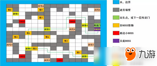 崩壞3夏日虛數(shù)迷陣第三期地圖詳解