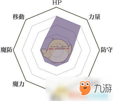 《火焰紋章：風(fēng)花雪月》土匪兵種說明