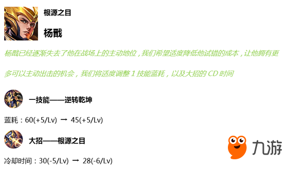 王者榮耀7.16正式服更新了什么內(nèi)容 王者榮耀7.16正式服更新內(nèi)容介紹