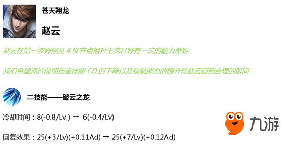 王者榮耀7.16正式服更新了什么內(nèi)容 王者榮耀7.16正式服更新內(nèi)容介紹