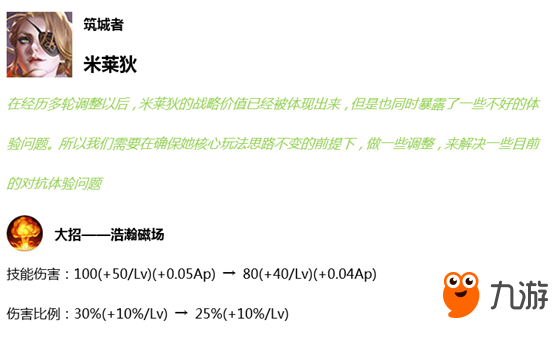 王者榮耀7.16正式服更新了什么內(nèi)容 王者榮耀7.16正式服更新內(nèi)容介紹