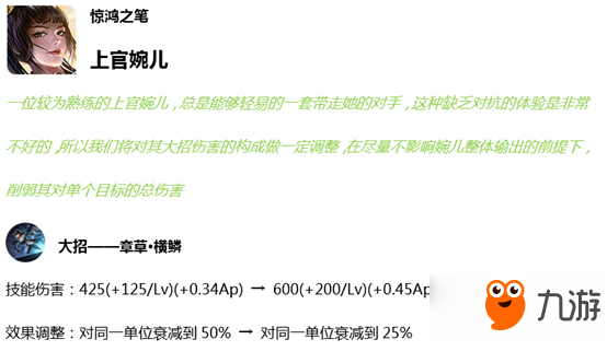 王者榮耀7.16正式服更新了什么內(nèi)容 王者榮耀7.16正式服更新內(nèi)容介紹