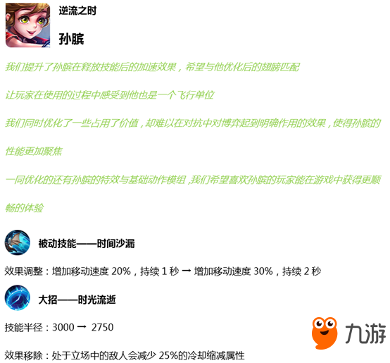 王者榮耀7.16正式服更新了什么內(nèi)容 王者榮耀7.16正式服更新內(nèi)容介紹