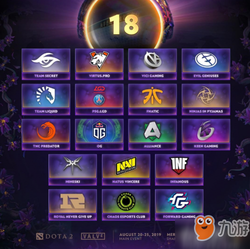 Dota2Ti9全參賽18支隊(duì)伍名單一覽 CN戰(zhàn)隊(duì)捍衛(wèi)主場