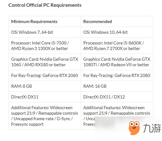 《控制》配置要求公布 支持DX11&12 光追推薦RTX2080