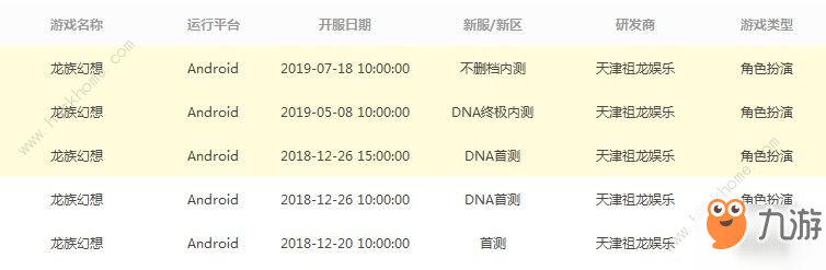 龙族幻想开服表 新区开服时间表汇总[视频][多图]