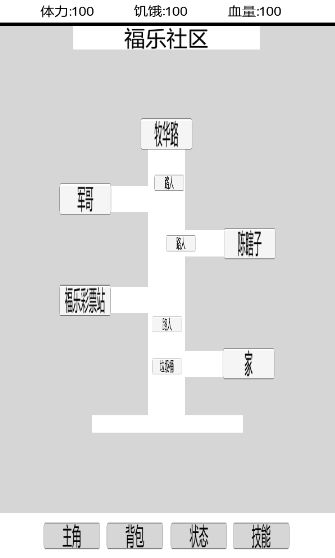 都市冒險傳好玩嗎 都市冒險傳玩法簡介