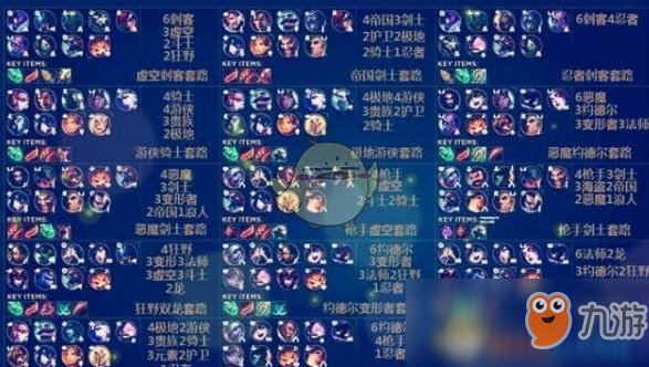 《LOL》云頂之弈最強(qiáng)分奴攻略