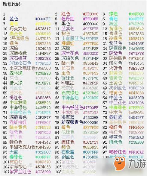 龙族幻想聊天字体怎么变颜色