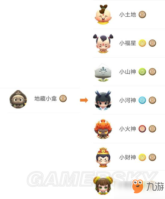 一起來捉妖最強(qiáng)妖怪