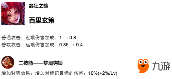 王者榮耀7.18體驗(yàn)服英雄調(diào)整內(nèi)容介紹 法師集體加強(qiáng)即將迎來法師榮耀