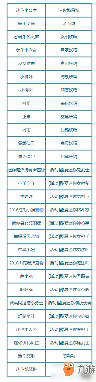 DNF夏日海底大尋寶怎么玩 夏日海底大尋寶玩法攻略