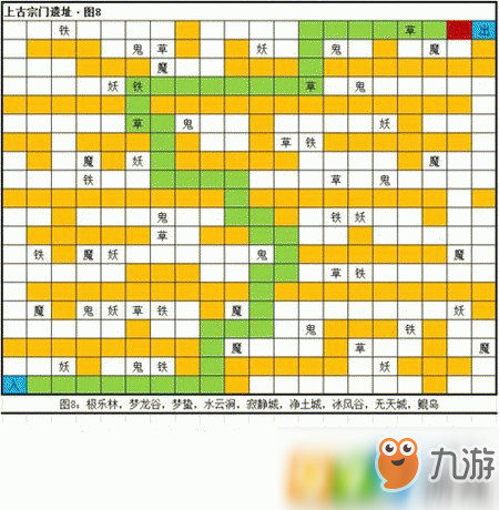 想不想修真極樂林地圖攻略 通關路線及防御要求