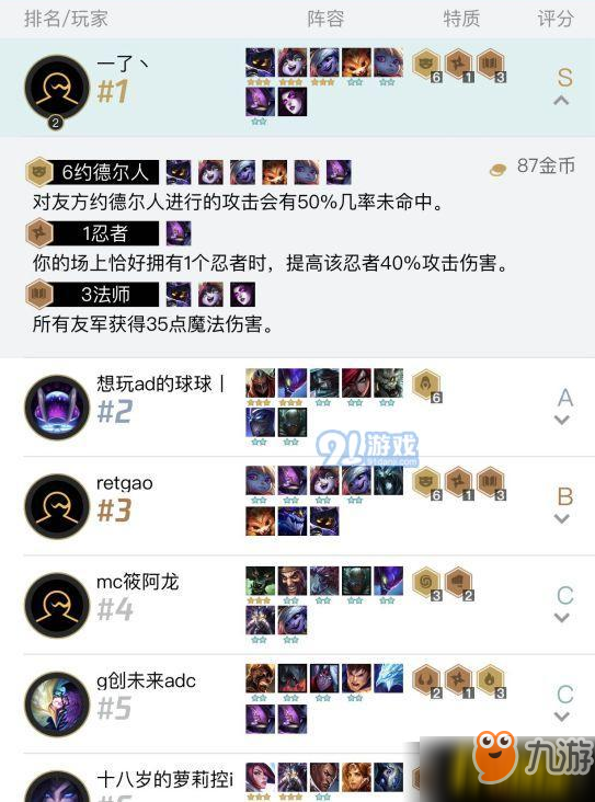 云頂之弈開局英雄怎么選擇