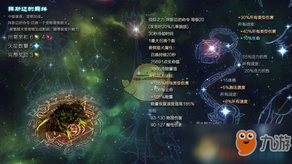 《恐怖黎明》星座拜斯邁的羈絆屬性詳解