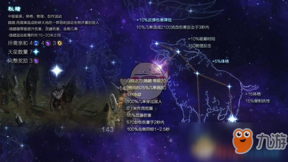 《恐怖黎明》星座秋猪属性详解