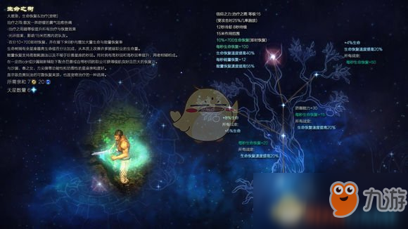 《恐怖黎明》星座生命之樹屬性詳解