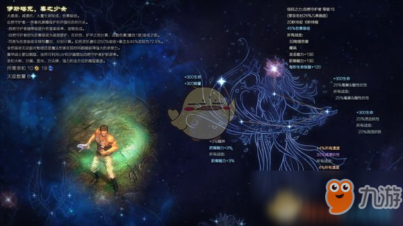 《恐怖黎明》星座春之少女属性详解