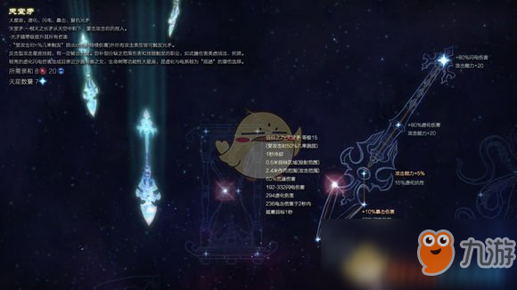 《恐怖黎明》星座天堂矛属性详解