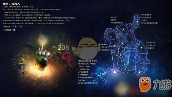 《恐怖黎明》星座石夫人属性详解