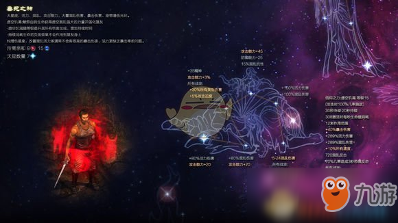 《恐怖黎明》星座垂死之神属性详解