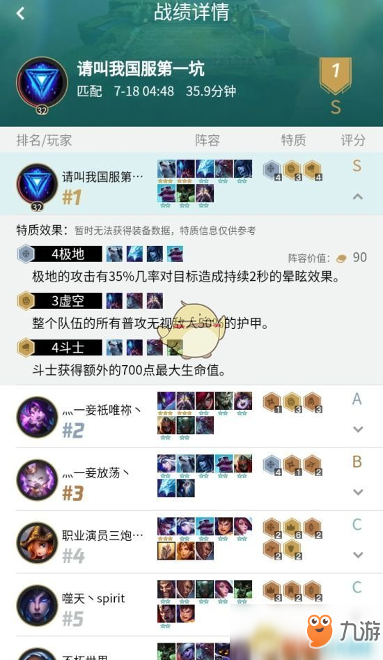 《LOL》云頂之弈元素4帝國攻略