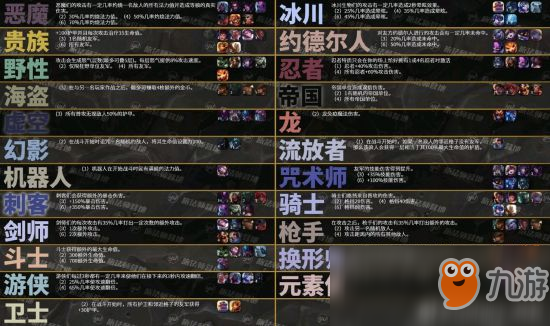 《LOL》云頂之弈新版本裝備排行榜