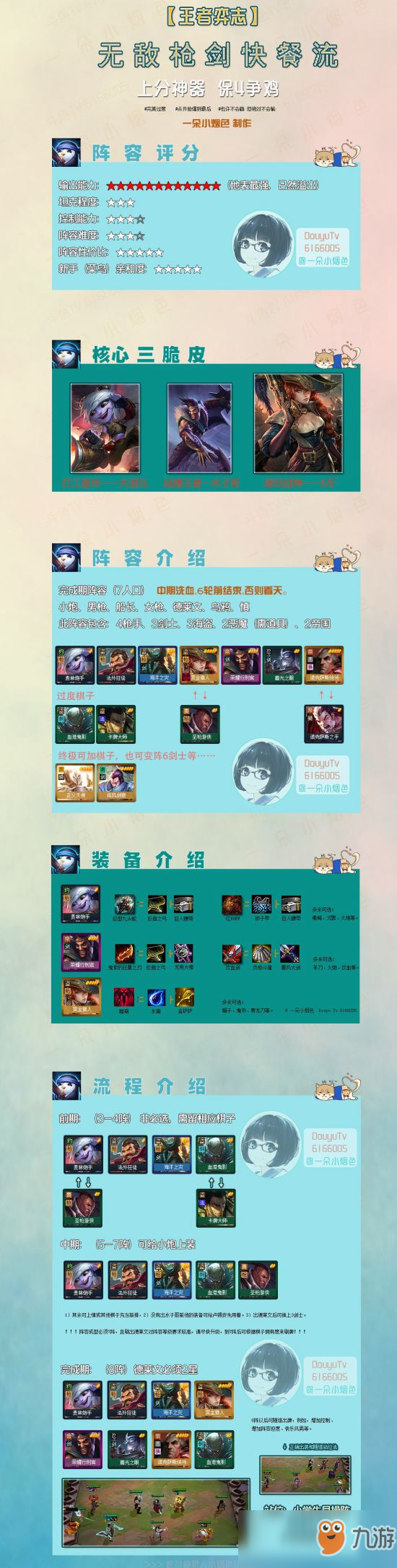 《LOL》云頂之弈女槍裝備推薦