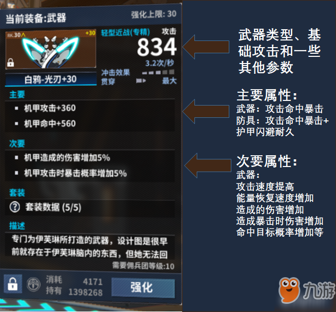 重装战姬输出端所有数值解析 输出数值攻略