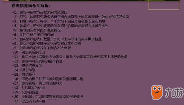 《云頂之弈》玩法上手全攻略 裝備系統(tǒng)、陣容及站位詳解