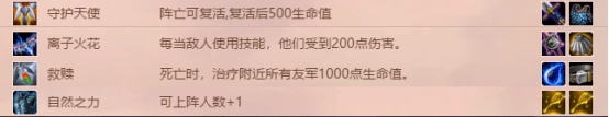 云頂之弈新版裝備合成分類(lèi) 新版本9.12最新裝備合成表一覽