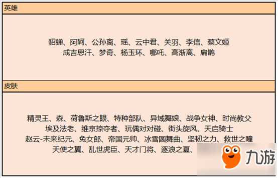 王者榮耀7.23正式服更新了什么內(nèi)容 王者榮耀7.23正式服更新內(nèi)容介紹