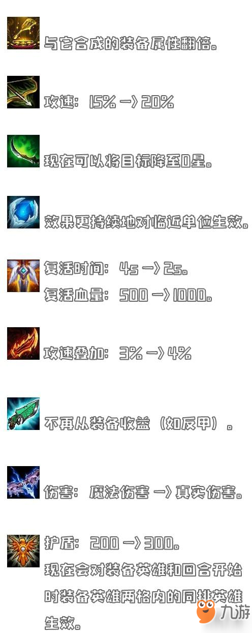 lol云頂之弈9.14版本裝備改動(dòng)一覽