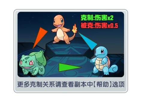 《精灵游乐园》属性克制