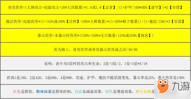 《云頂之弈》國際服9.14b更新內(nèi)容圖示