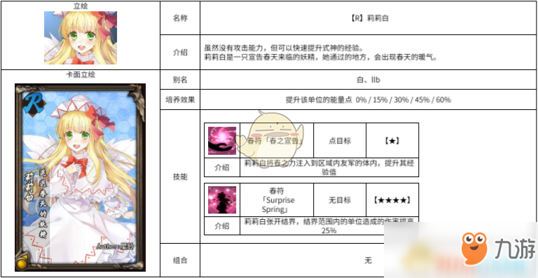 《东方梦符祭》莉莉白属性图鉴介绍