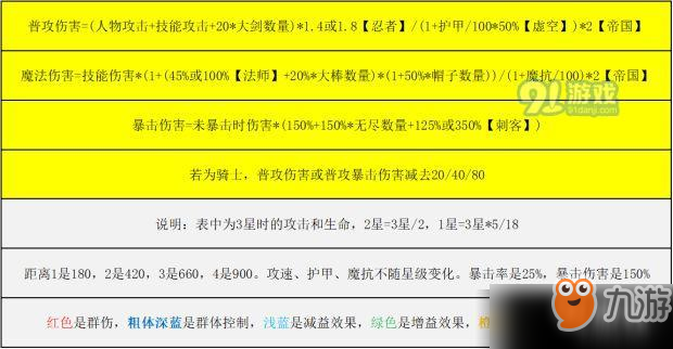 云顶之弈9.14b更新了什么 云顶之弈更新内容详细图示