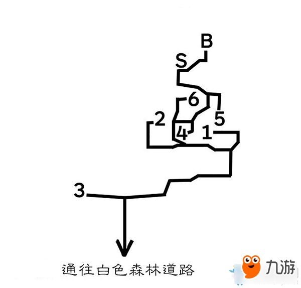 《八方旅人》史迪爾斯諾區(qū)域?qū)毾涫占貓D指引