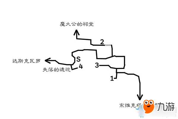 《八方旅人》達斯克瓦羅區(qū)域寶箱收集地圖指引