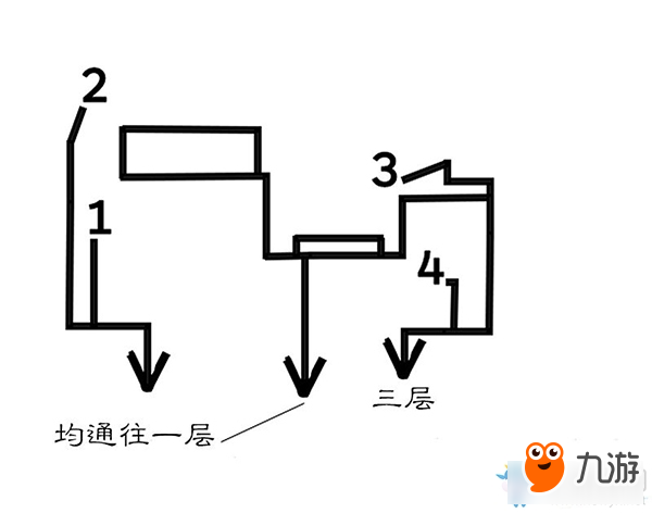 《八方旅人》诺布尔寇德区域宝箱收集地图指引