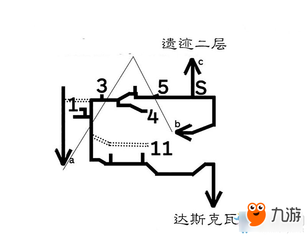 《八方旅人》達斯克瓦羅區(qū)域寶箱收集地圖指引