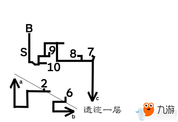 《八方旅人》達斯克瓦羅區(qū)域寶箱收集地圖指引