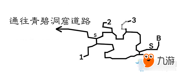 《八方旅人》葛魯?shù)滦迊唴^(qū)域?qū)毾涫占貓D指引